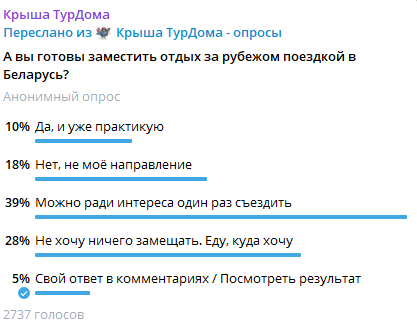 Российские туристы не готовы вместо моря ехать в Беларусь
